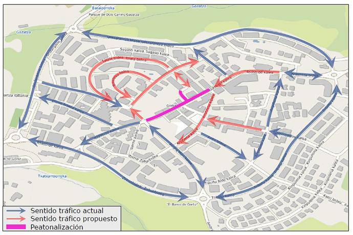 Ibilgailuen zirkulazioan aldaketak ezarriko dituzte Larraganena Estrata, Talaia bidea eta Basotxu bidea kaleetan