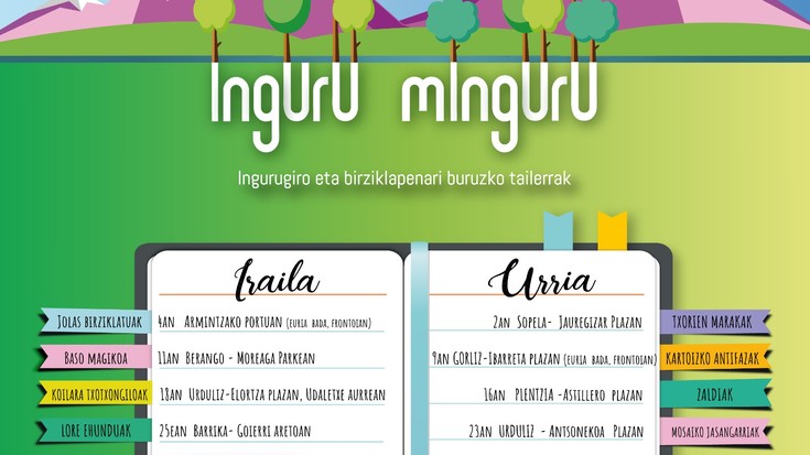 Inguru Minguru tailerrak egingo dituzte Urdulizen urriaren 23an