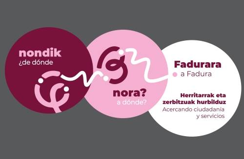 Getxoko Udalak hiri-autobusaren proiektuari hasiera emateko entzute-prozesua hasi du