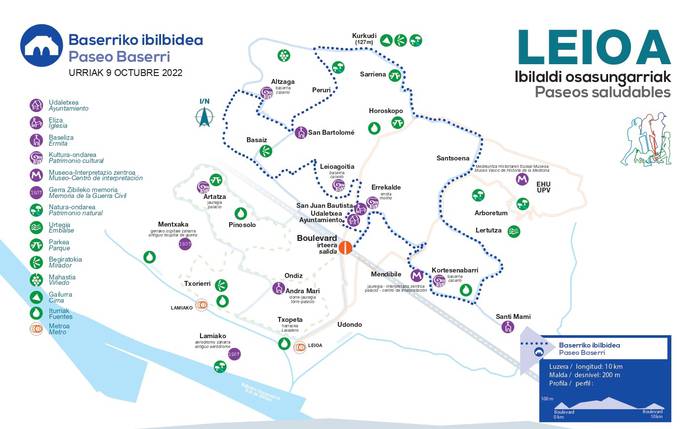 Leioako ibilaldi osasungarrien lehen irteera egingo dute domekan