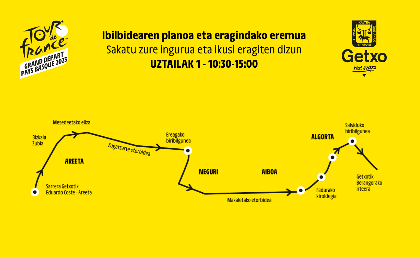 Frantziako Tourrari ongietorria egiteko hainbat ekimen egingo dituzte egunotan Getxon