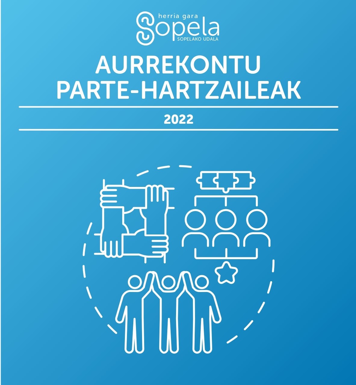 Sopelako 2022ko Aurrekontu Parte-hartzaileen lehen faseari ekin diote