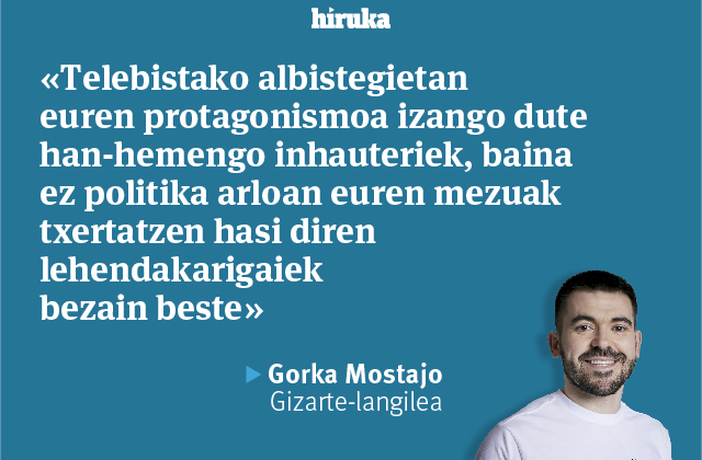 Inhauteriak eta hauteskundeak