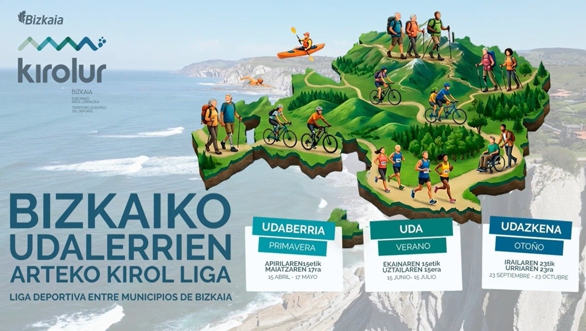 Urdulizek Bizkaiko udalerririk aktiboena izateko lehia egingo du berriro