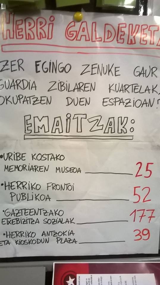 Herri galdeketaren emaitzak