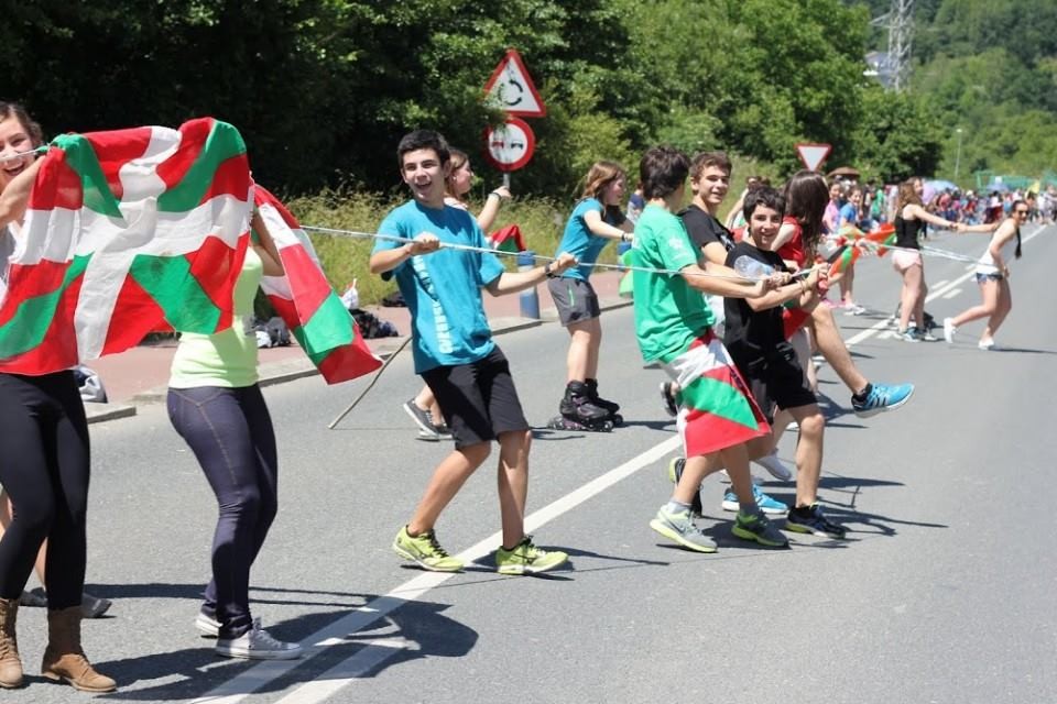 Gazteak, protagonistak