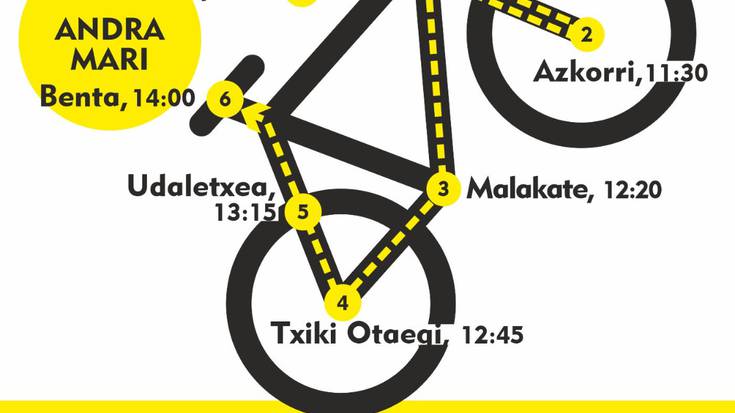 Sastar-martxa. "Azkorriko naturgunea babestu"