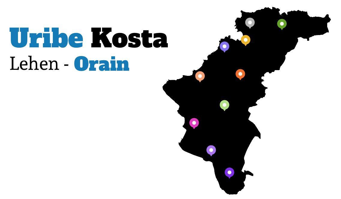 Uribe Kostaren lehen-oraina