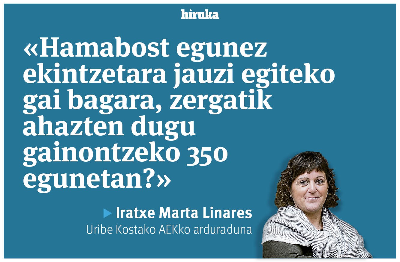 Hitzez Ekin