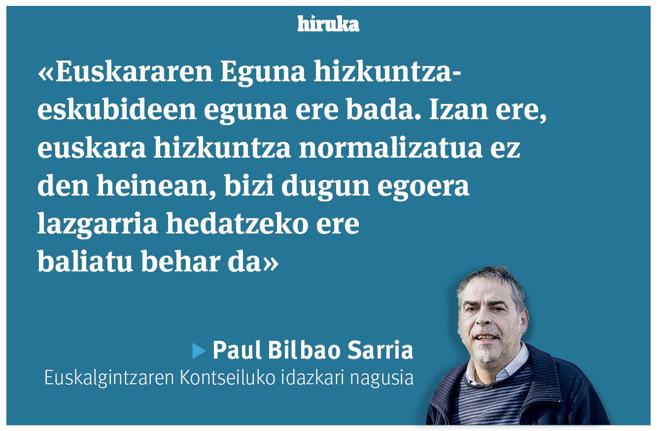 Euskararen Egunaz