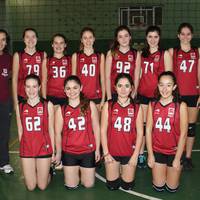 Getxoko VIII. Boleibol Txapelketa jokatuko da barikutik aurrera