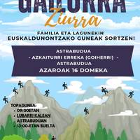 Gailurra ziurra - Euskaldunontzako arnasguneak sortzen