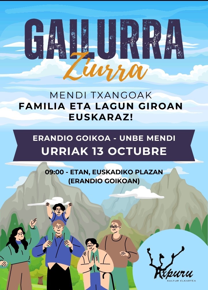 Gailurra ziurra